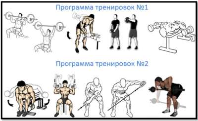 Программа тренировки плеч №2