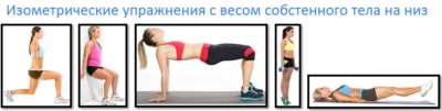 Изометрические упражнения с весом тела на низ