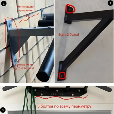 1, 2 - слабая конструкция крепления к стене турника, 3 - надежная 1-2-slabaya-konstrukcziya-krepleniya-k-stene-turnika-3-nadezhnaya