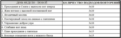 Как накачать ноги - программа 2