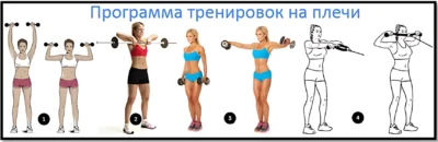 программа тренировок на плечи 3 фото