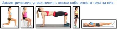 Izometricheskie-uprazhneniya-s-vesom-tela-na-niz