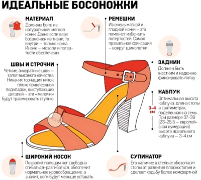 kak-vyibrat-idealnyie-bosonozhki