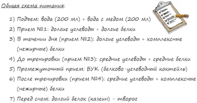 общая схема питания для всех
