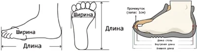 opredelenie-razmera-obuvi