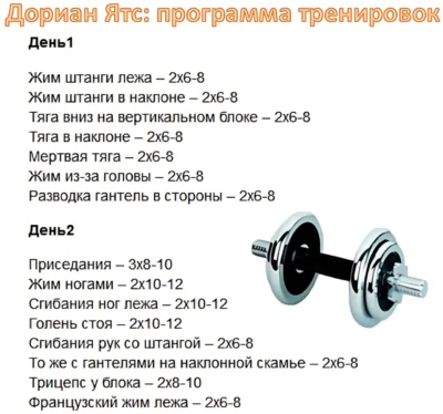 programma-trenirovok-Doriana-YAtsa