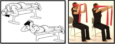 Разгибание (neck extension)
