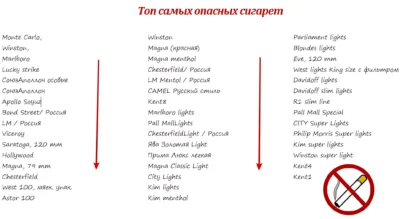 самые опасные сигареты samyie-opasnyie-sigaretyi