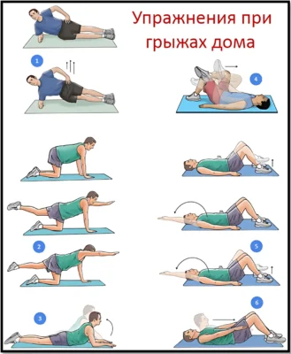 Упражнения при грыже в домашних условиях упражнения при грыжах дома
