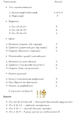za-skolko-mozhno-nakachatsya-otsenka-parametrov