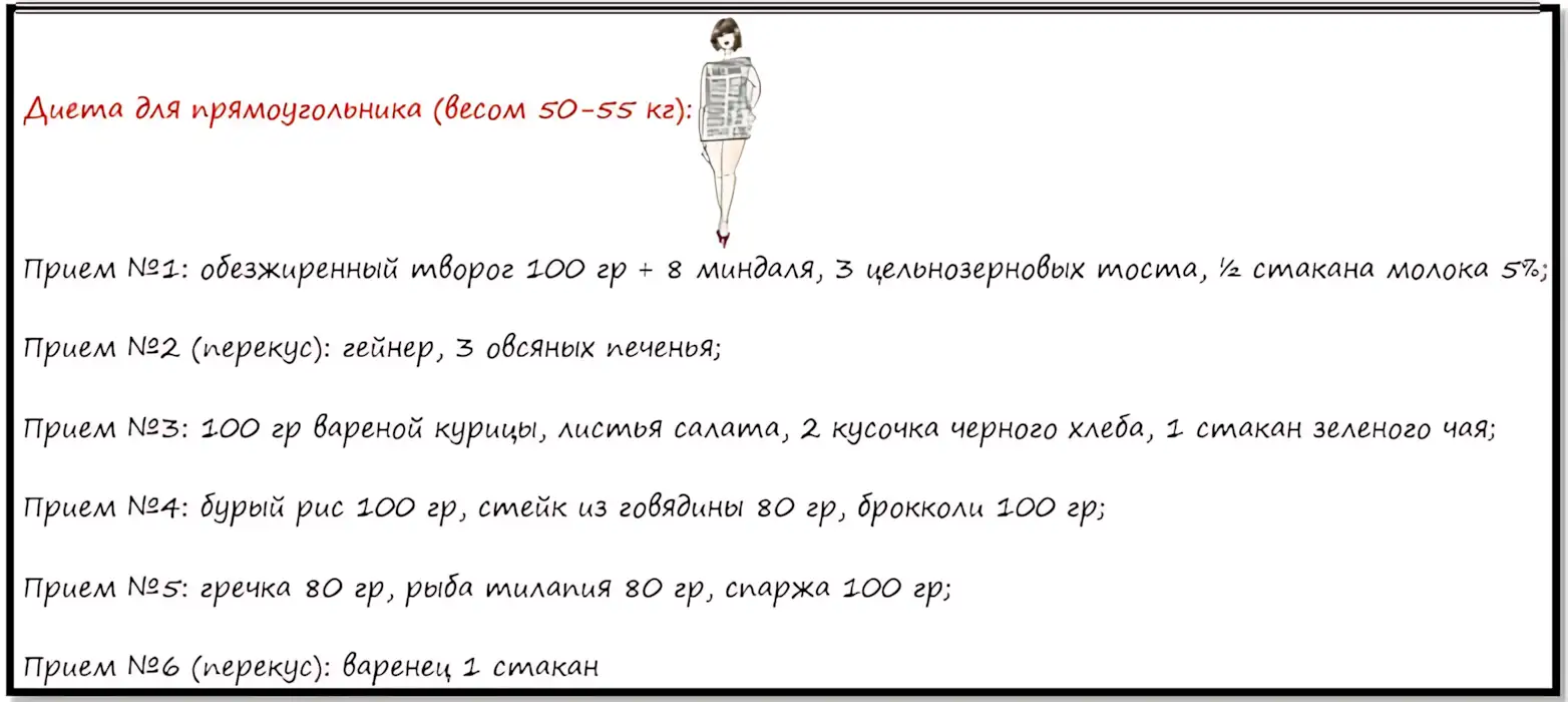 диета для девушки прямоугольник