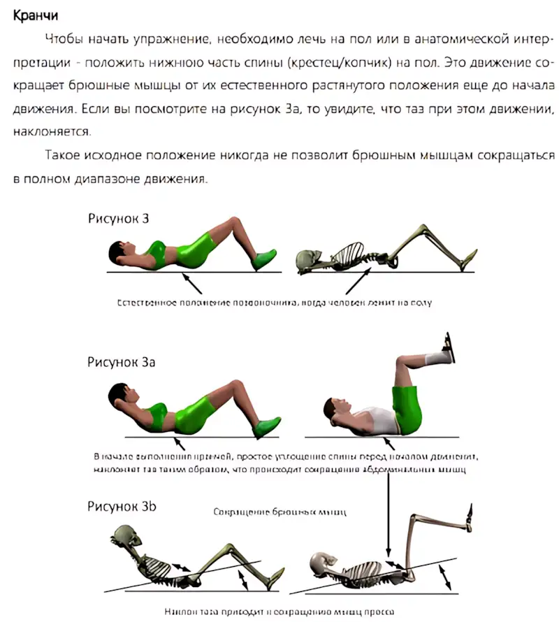 kak-pravilno-kachat-press-vyderzhki-iz-knigi-1