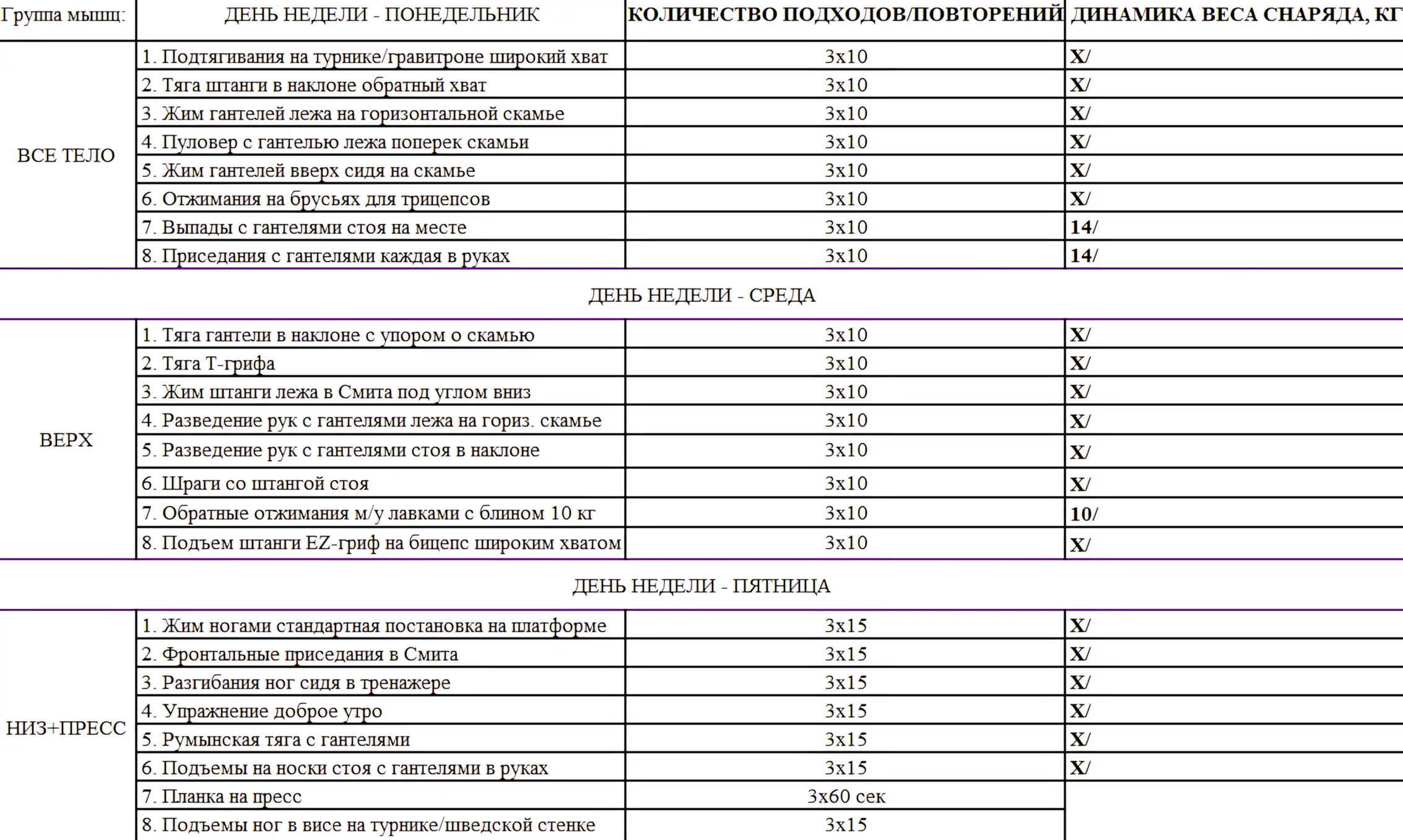 Программа тренировок для набора мышечной массы №2 Programma-trenirovok-dlya-nabora-myishechnoy-massyi-2