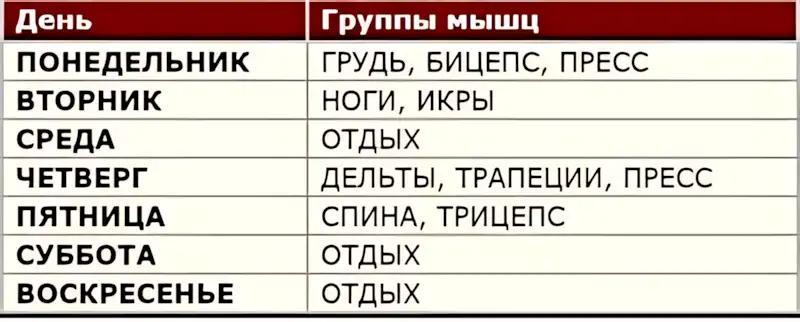 бодибилдинг OS техника 18 бодибилдинг OS техника 18