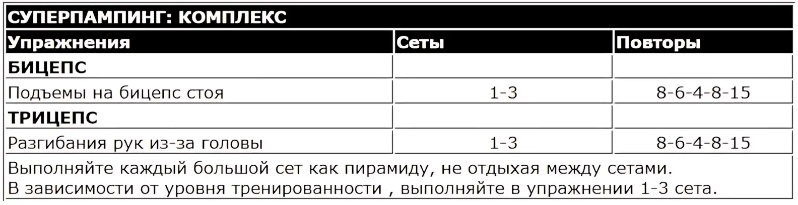 бодибилдинг OS техника 2 бодибилдинг OS техника 2