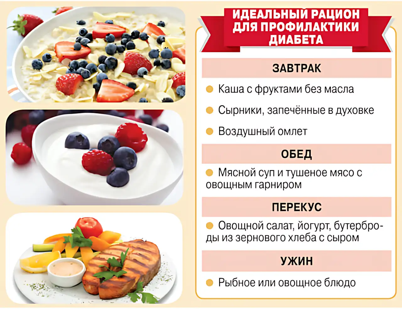 menyu-diabet-profilaktika menyu-diabet-profilaktika