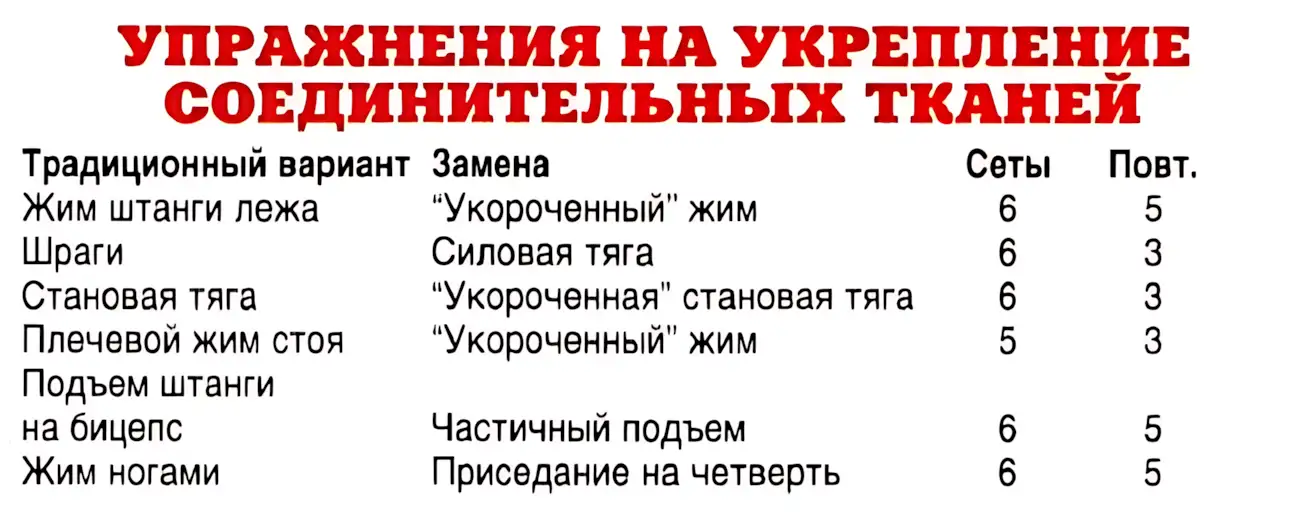 OS рубрика 15 OS рубрика 15