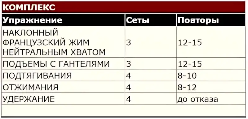 супесет для накачки рук рубрика бодибилдинг OS техника 5