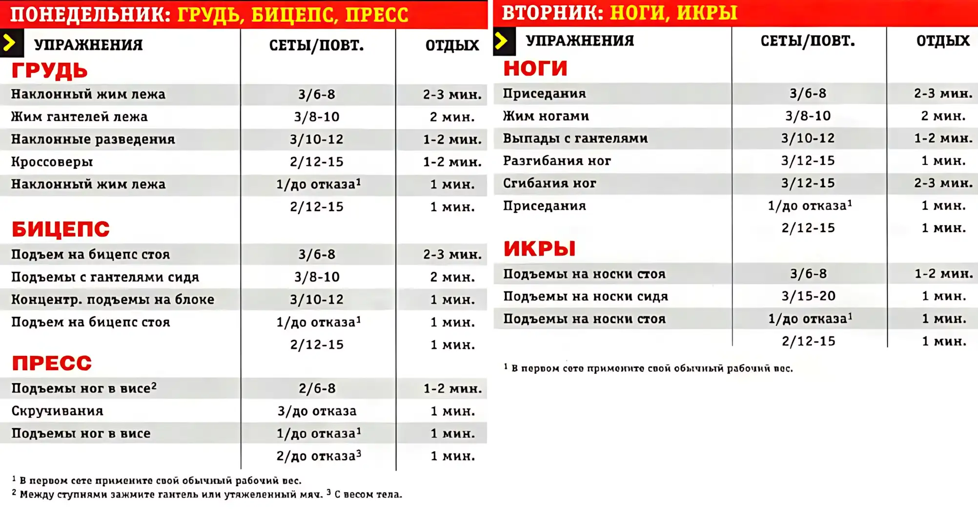 рубрика Old School бодибилдинг 18 рубрика Old School бодибилдинг 18