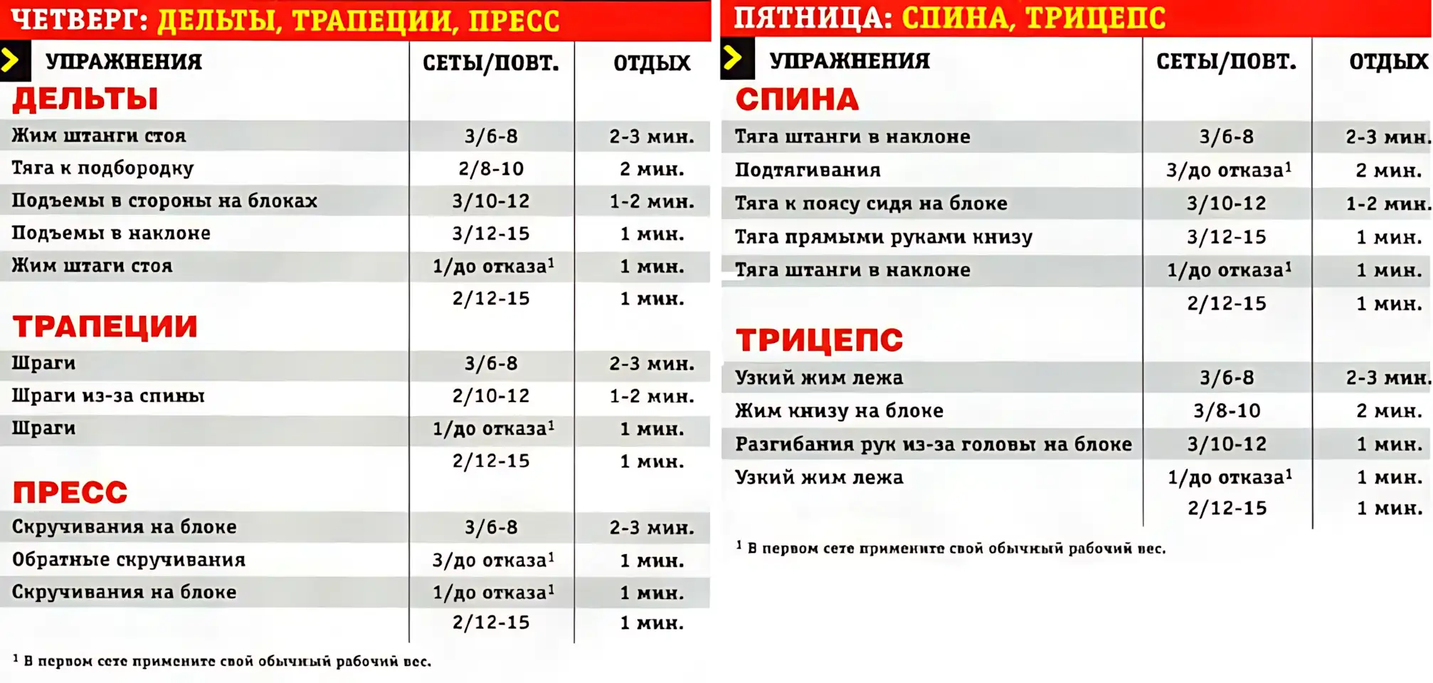 рубрика Old School бодибилдинг 19 рубрика Old School бодибилдинг 19
