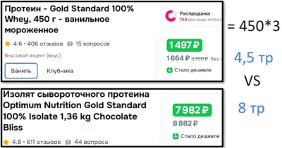 Изолят или гидролизат протеина что лучше, пример Optimum nutrition Изолят или гидролизат протеина что лучше, пример Optimum nutrition