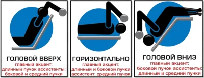 franczuzskij-zhim-izmenenie-poziczii-vypolneniya-uprazhneniya-akczent-nagruzki+up