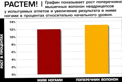 prisedaniya-s-pryzhkami-issledovanie