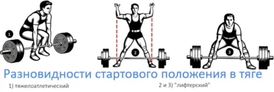 stanovaya-tyaga-postanovka-nog-2 stanovaya-tyaga-postanovka-nog-2