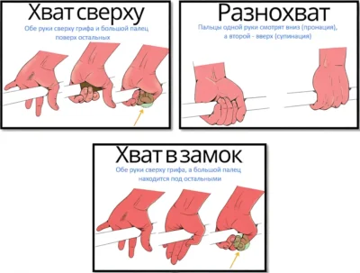 stanovaya-tyaga-vidy-hvatov-ishodnik