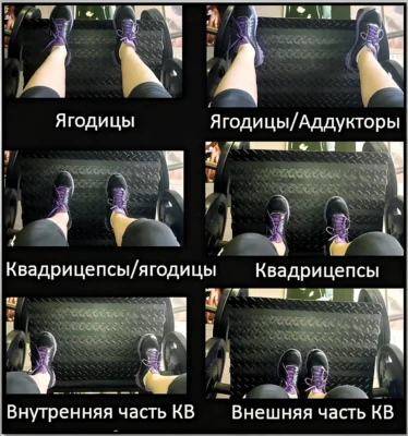 zhim-nogami-sidya-postanovka-stop-na-platforme