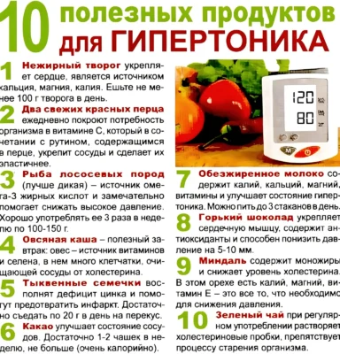 10 полезных продуктов для гипертоника 10-poleznyih-produktov-dlya-gipertonika