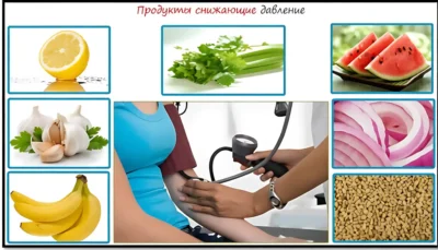 Продукты снижающие давление produkty-snizhayushhie-davlenie