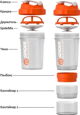 shejker-dlya-sportivnogo-pitaniya-iz-chego-on-sostoit-2